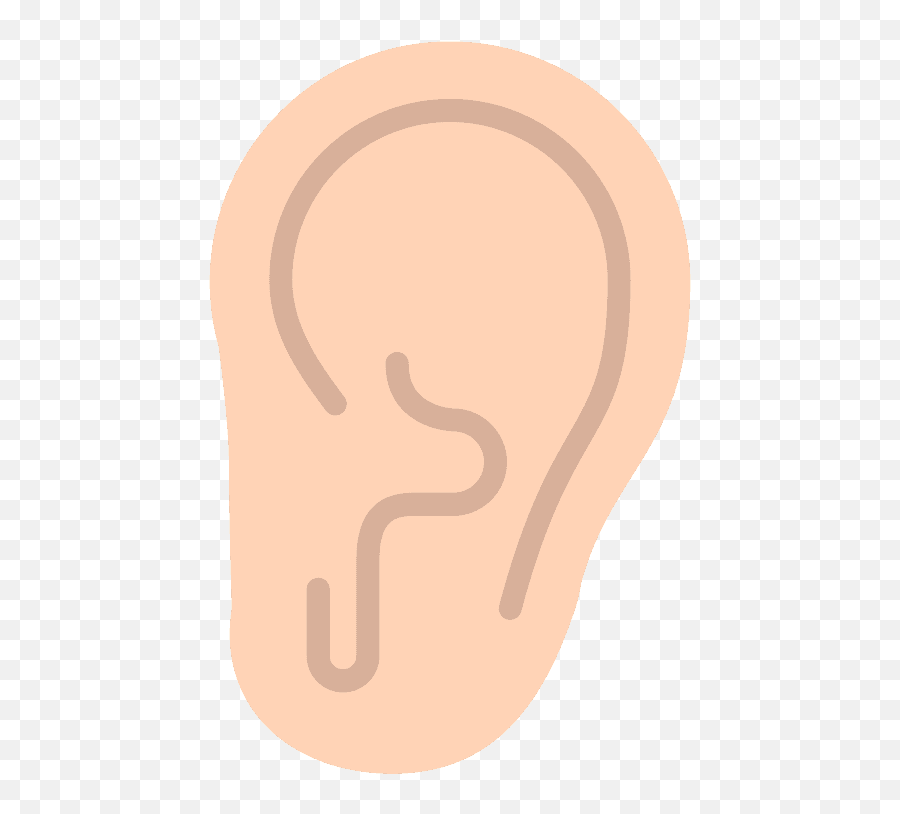 Ear Emoji Clipart - Orecchio Emoji,Six Eye Ear Nose Emoji