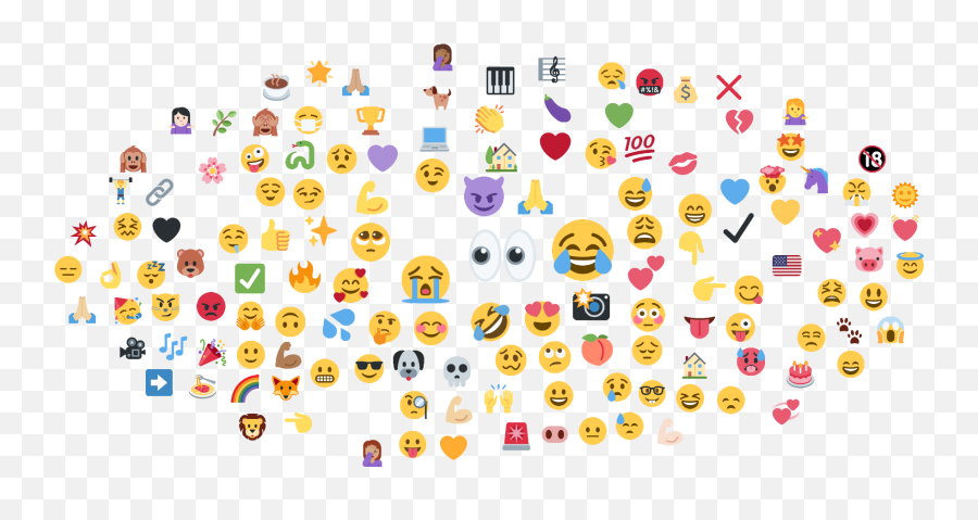 Cómo Utilizar Los Emojis De Forma Correcta - Emojis Mas Usados 2020,Significado De Los Emoji