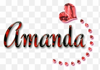 Name Graphics Amanda 440878 - Gif Emoji