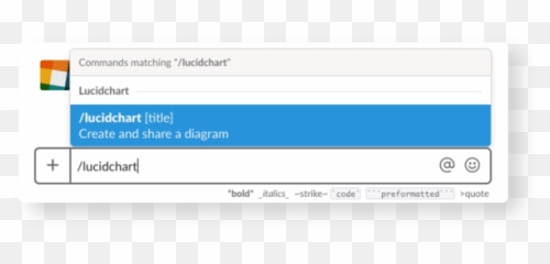 What are your favourite slack integrations - Quora Screenshot Emoji