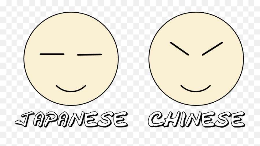 Star Travels - Chinese Slanted Eyes Cartoon Emoji,Slanted Face Emoticon
