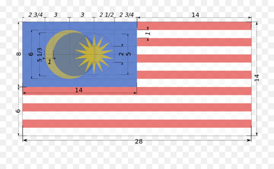 How To Create Malaysia Flag With Html And Css - Transparent Malaysian Flag Png Emoji,Scottish Flag Emoji