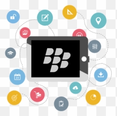 BlackBerry Application Development Company in Muscat Salah Oman - Blackberry Apps Png Emoji