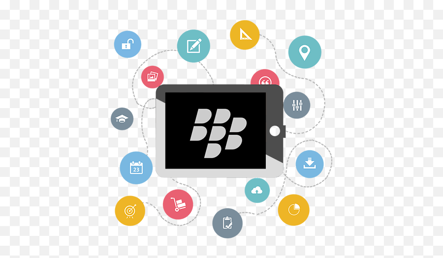 Blackberry Application Development Company In Muscat Salah Oman - Blackberry Apps Png Emoji,Blackberry Emoticons