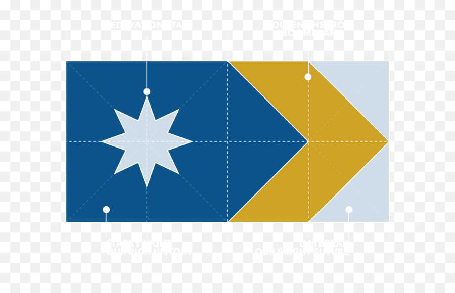 A New Flag For Australia - Eight Pointed Star Flag Emoji,Australian Flag Emoji