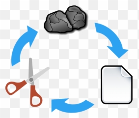 Scissor Clipart Paper Picture - Rock Icon Emoji,Rock Paper Scissors Emoji