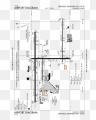 Sfb Airport Diagram - Orlando Sanford Runway Map Emoji