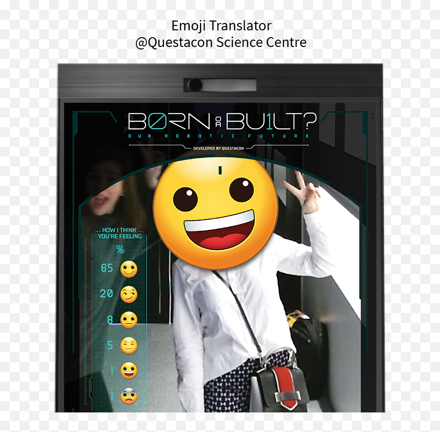 Augmented Reality Kiosk For Museums - Smiley Emoji,Emoji Landscapes