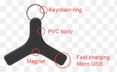 6 Input Device Emoji
