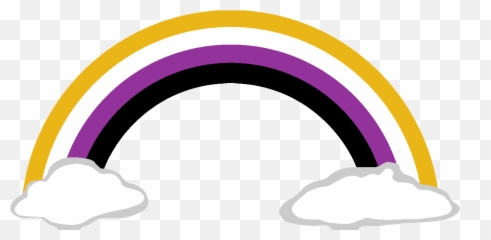 nonbinarypride Sticker by u200dG yu200d - Girly Emoji
