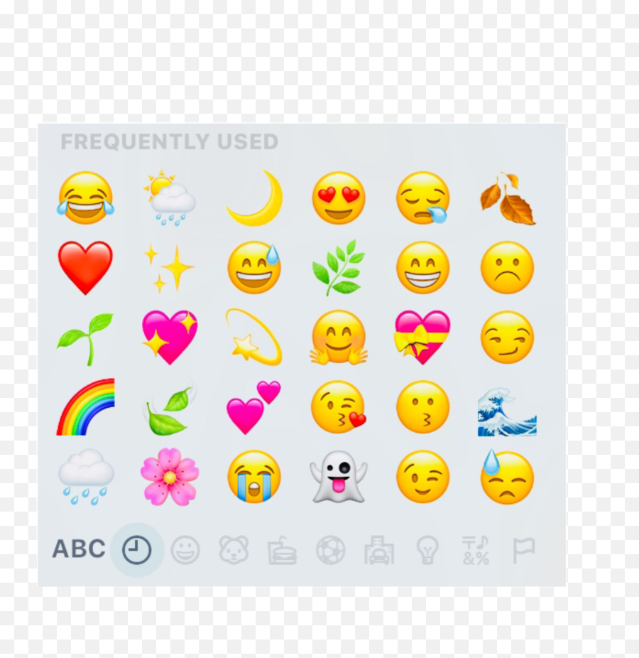 Emoji Freetoedit - Smiley,Abc Emoji