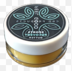 Cbd Active Sport Cream Malta - Eye Shadow Emoji,Dak Prescott Emoji