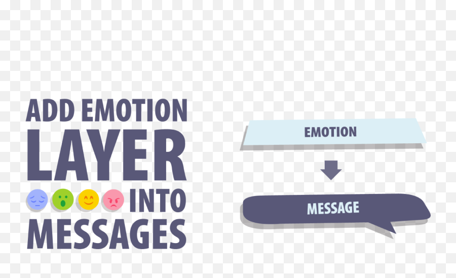 Emotion Chat - Brooklyn Museum Emoji,Chatting Emoji