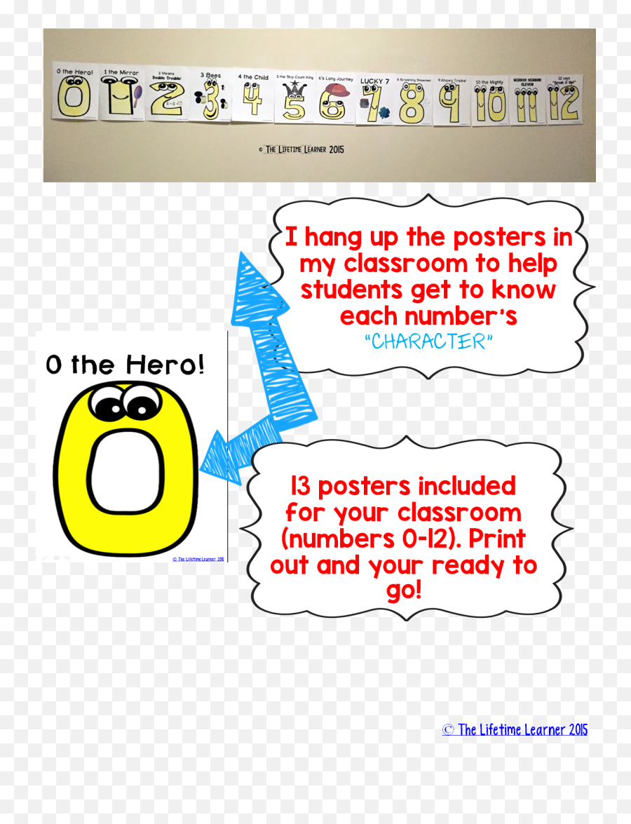 Multiplication Fact Fluency - Multiplication 1 The Mirror Emoji,Story Using Emojis