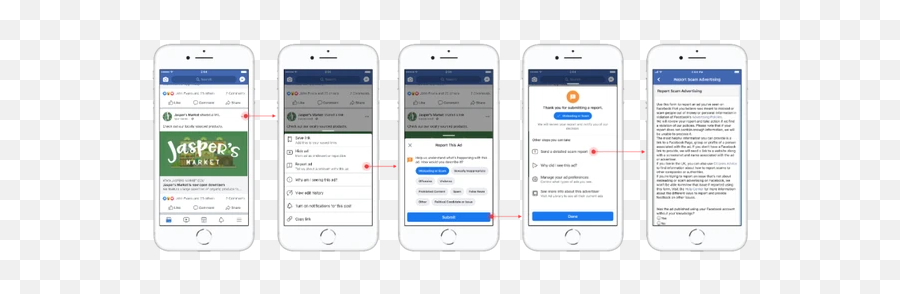 Uk Facebook Users Now Have A Tool To Report Scam Ads - Iphone Emoji,Samsung To Iphone Emoji Chart