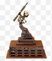 Pro - Statue Emoji,Sax Emoji
