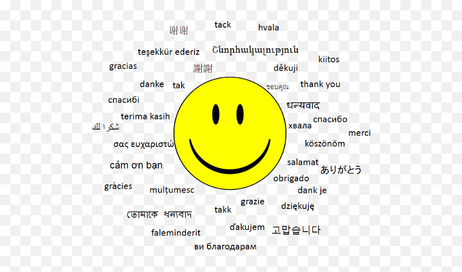 Danke smiley 🙂 Slightly