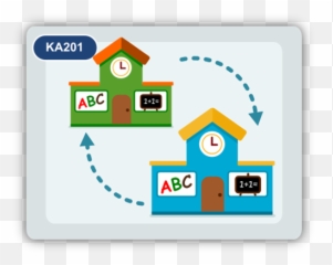 Forms - Index Ka201 Strategic Partnerships For School Emoji,Bullet Emoticon
