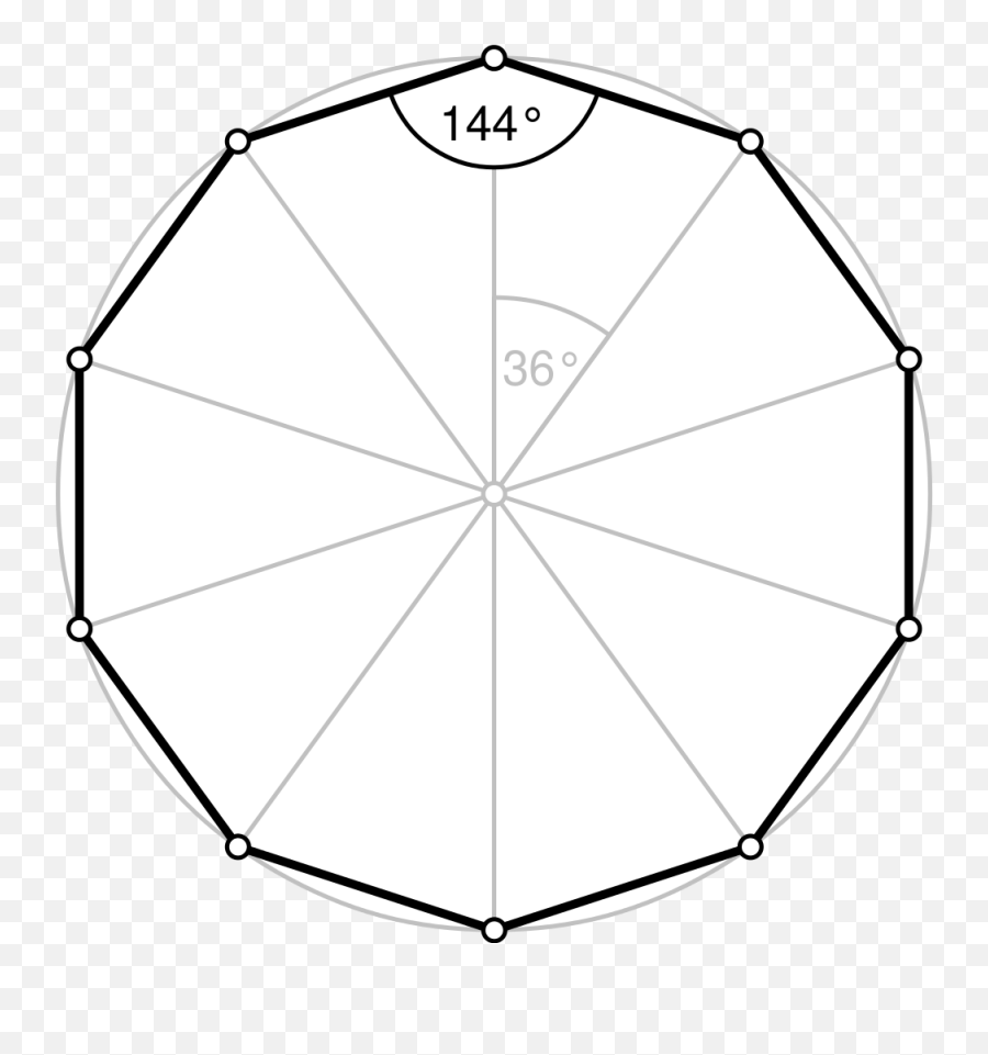 Regular Polygon 10 Annotated - Regular Decagon Emoji,10 Umbrella Emoji