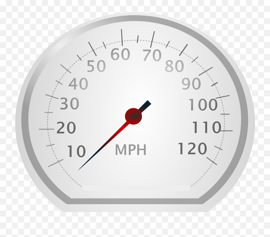 Speedometer Tachometer Gauge Mph Miles - Mile Per Hour Emoji,Motorcycle Emoticon