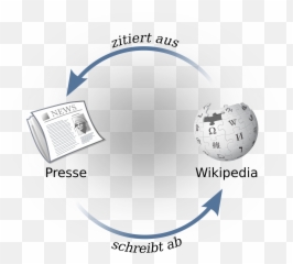 46 - Wikipedia Emoji