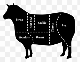 Meat Clipart Leg Lamb Meat Leg Lamb - Dairy Cow Emoji,Cow Chop Emoji