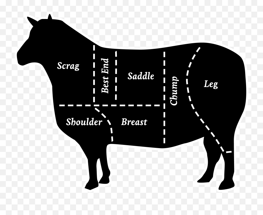 Meat Clipart Leg Lamb Meat Leg Lamb - Dairy Cow Emoji,Cow Chop Emoji