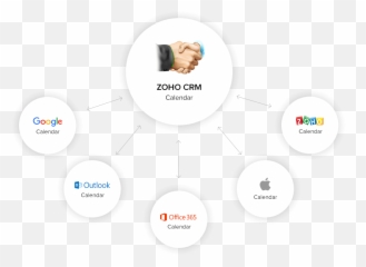 Empty Calendar Png - Plan Your Week From Your Favorite Zoho Office Suite Emoji,Thumbs Up Emoji Outlook