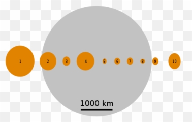 News - Asteroid Emoji