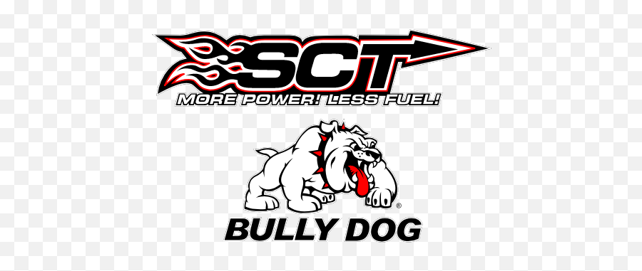 Sct Bully Dog - Bully Dog Emoji,Pink Floyd Emoji