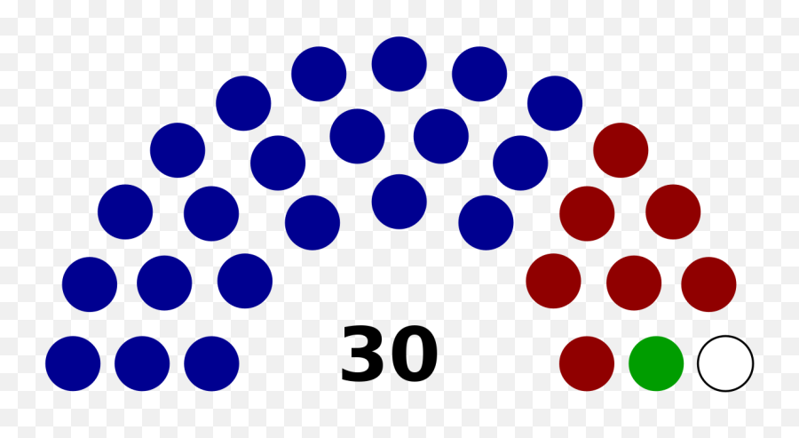 26th Senate Of Puerto Rico - Camara De Senadores 2019 Emoji,Emoji Puerto Rico