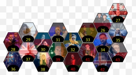 Eurovision 2018 Preshow - Graphic Design Emoji