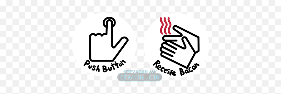 Push Button Receive Bacon - Push Button Receive Bacon Emoji,Pensive Cowboy Emoji