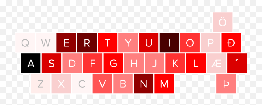 Icelandic Letter Frequency - Graphic Design Emoji,Emoji Letter Keyboard