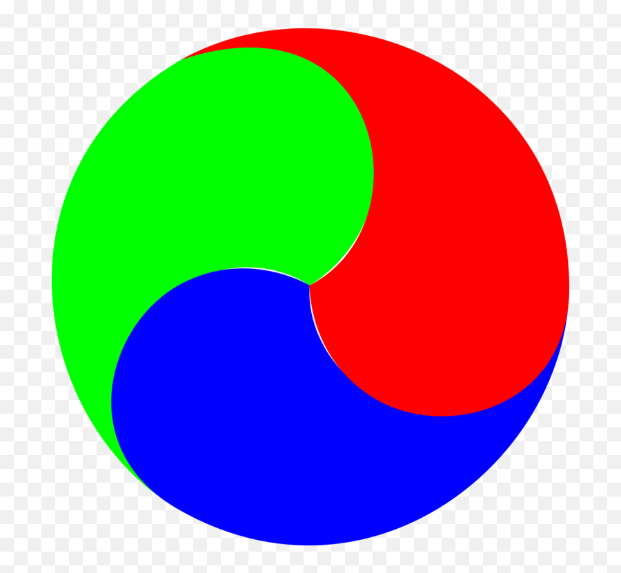Area Symbol Sphere Png Clipart - 3 Yin Yang Circles Emoji,Yin Yang Emoticon