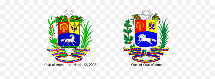 Venezuela Flag Meaning - About Flag Collections Coat Of Arms Venezuela Emoji,Venezuela Flag Emoji