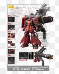 Gundam Plamodel Thread Iv - Mg Psycho Zaku Emoji,Gundam Emoji