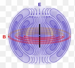 Dipole Antenna - Monopole Antenna Emoji,Whip Emoji Copy
