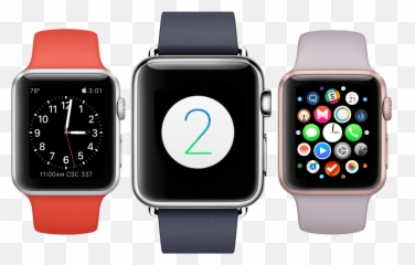 The Macstories Review - Watchos 2 Emoji