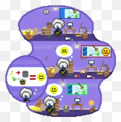 Get Organized Stay Motivated Have Fun U2013 Page 13 - Cartoon Emoji,Habitica Emoji