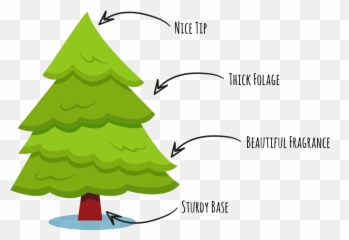 Home - Christmas Tree Emoji