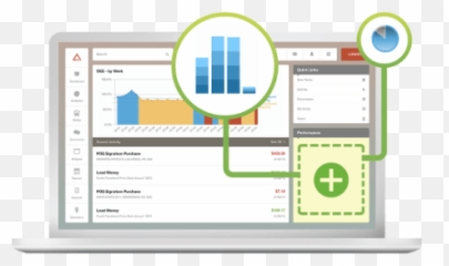 Tips Data Viz 7 Create Visualizations - Weqan Qlik Embedded Analytics Emoji,Messy Emoji