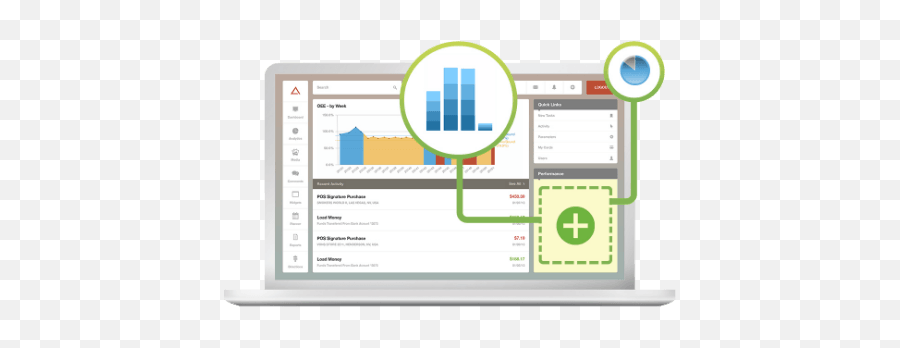 Tips Data Viz 7 Create Visualizations - Weqan Qlik Embedded Analytics Emoji,Messy Emoji