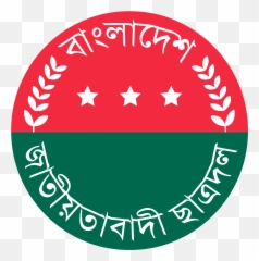 Bangladesh Jatiotabadi Chatra Dal Emoji,Doll Emoji