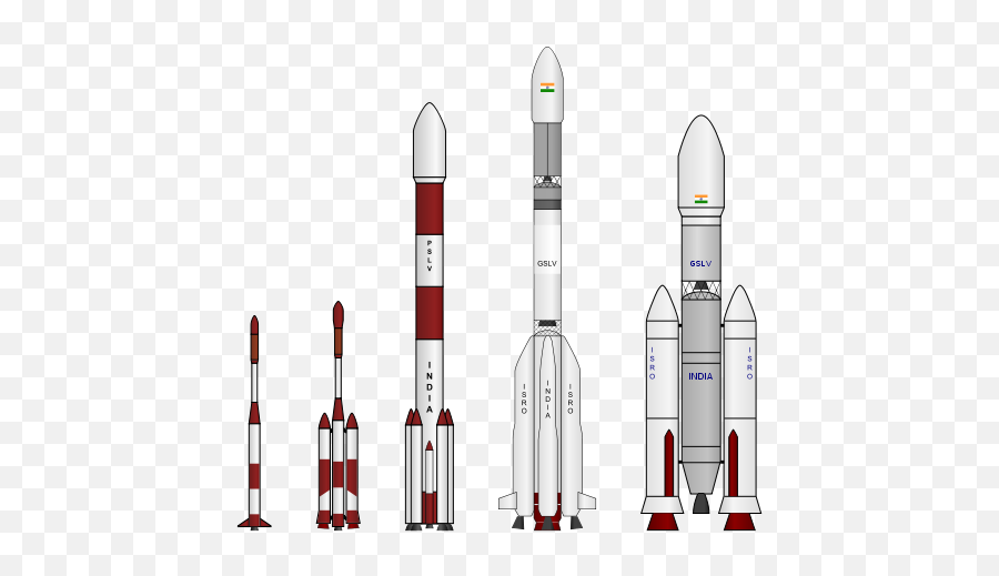Rajendra Chauhan Rajendrachauhan73837 On Pinterest - Indian Rockets Emoji,Flag And Rocket Emoji