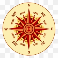Compass Rose Browns 00 - East West North South Direction In Hindi Emoji,Rose Emoji Iphone