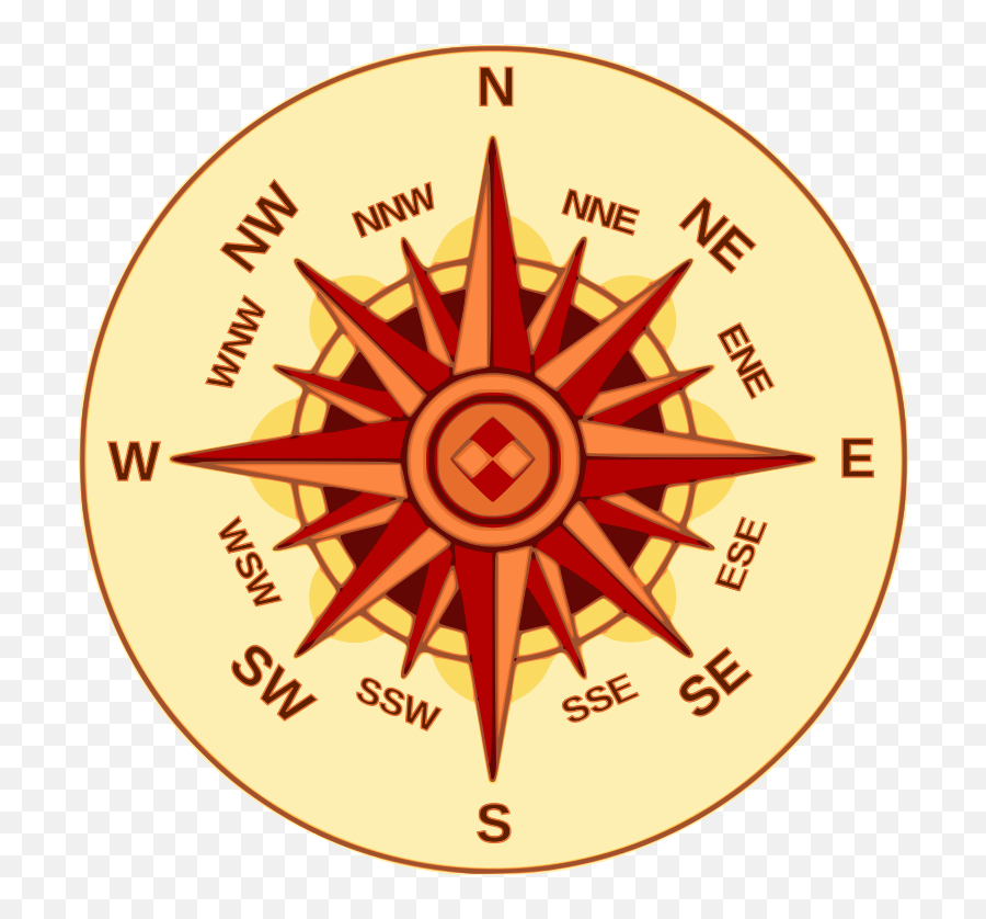 Compass Rose Browns 00 - East West North South Direction In Hindi Emoji,Rose Emoji Iphone