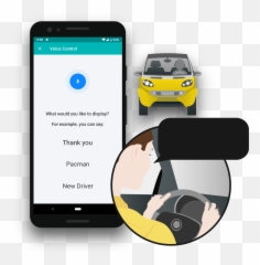 Carwink U2014 Innovart Design Inc - Electric Car Emoji,Car Emojis