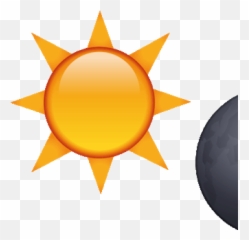 Dont Stare At The Sun - Sun Emoji Transparent Background,Eclipse Emoji