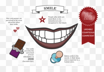 Picture - The Next Web Emoji,Lips Sealed Emoji